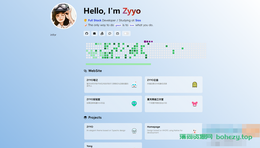 ZYYO主页1.0：多样式的简约低调个人主页